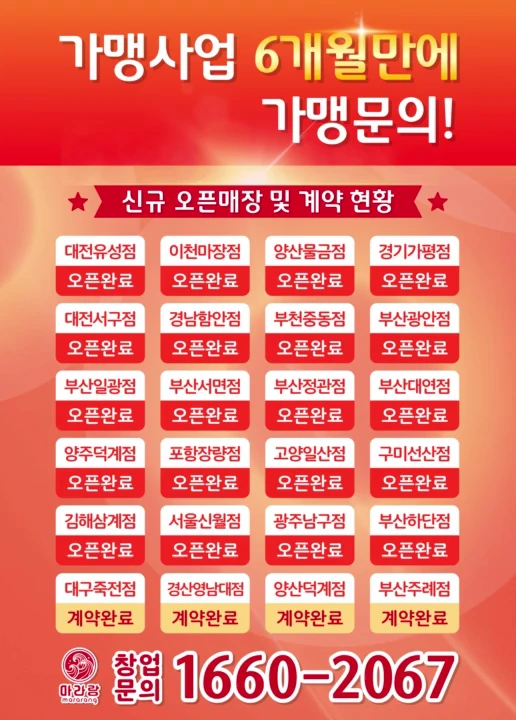 팝업 2